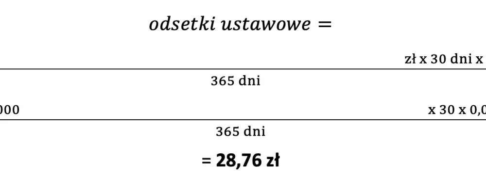 Jakie odsetki od niezapłaconej faktury? Oblicz swoje straty już dziś
