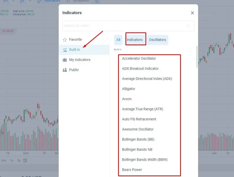 Trading ile można zarobić? Zobacz realne zyski i ryzyko