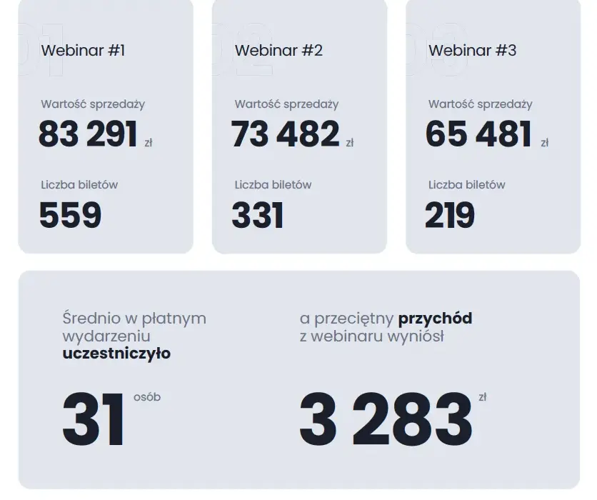Ile można zarobić w ImasOnline? Odkryj realne zarobki i możliwości
