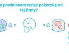 Profi Credit jakie oprocentowanie – poznaj ukryte koszty pożyczek