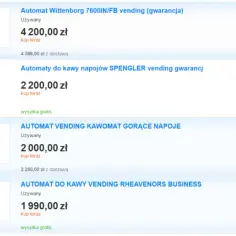 Ile można zarobić na automatach vendingowych? Prawda o dochodach