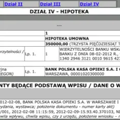 Co to jest hipoteka łączna i jak może wpłynąć na Twoje finanse?
