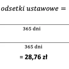 Jakie odsetki od niezapłaconej faktury? Oblicz swoje straty już dziś
