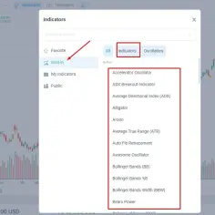 Trading ile można zarobić? Zobacz realne zyski i ryzyko