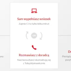 Czy w Profi Credit można dobrać pożyczkę? Elastyczne warunki dla Ciebie