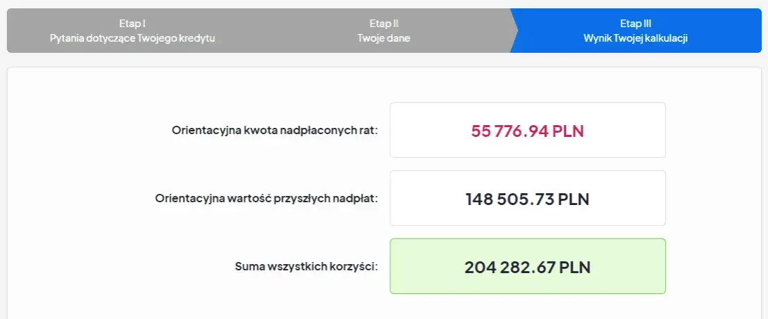Zdjęcie Jak obliczyć ratę kredytu we frankach i uniknąć nieprzyjemnych kosztów